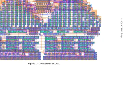 Figure 2.17: Layout of the 8-bit CMAC.