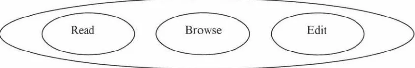 Figure 5: The Web Interface servlets 