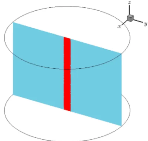 Figure 3. The grid used for numerical solution to the case problem.