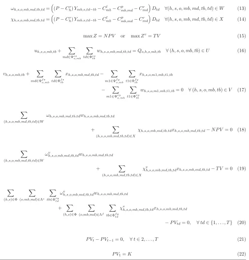 Table 3: Equations of the linear program.