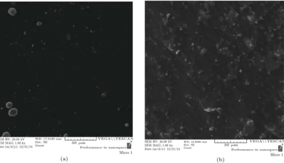 Figure 16 shows energy dispersive X-ray oxygen dot mapping of the untreated and Ag(II) treated samples