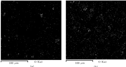 Figure 16. EDX map of oxygen for EPDM rubber surface: (a) Untreated, and (b) treated by 0.6N of Ag(II) for 10 min.