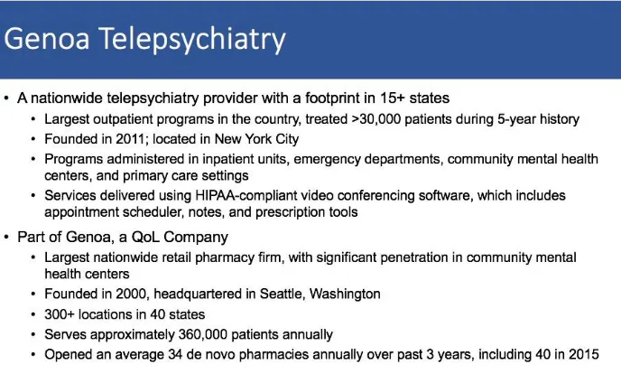 Figure 1. Genoa telepsychiatry 