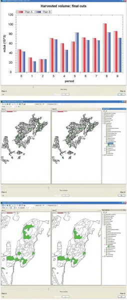 Figure 3:Diﬀerent data representation methods inPlanEval, from top down: chart; map; zoomed-in map.