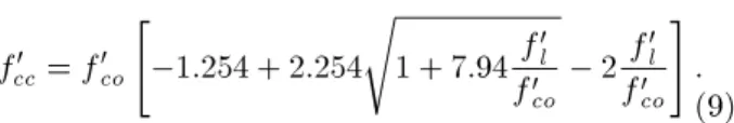 Figure 9. Shear force versus lateral drift curves as function of concrete strength, axial load level, and rebar ratio.