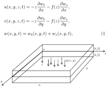 Figure 1. Geometry and coordinate system of the problem.