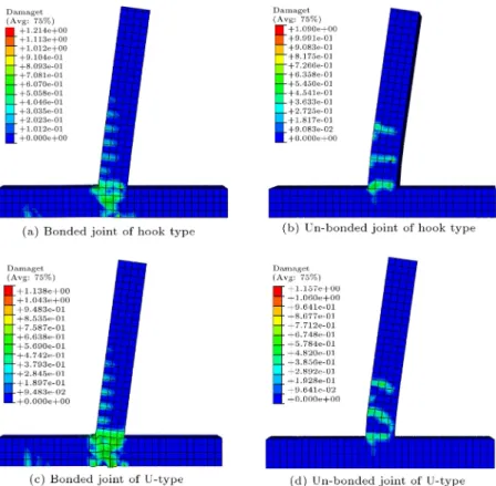 Figure 14. Concrete crack distribution results.