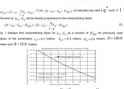 Fig. 1 displays that overpredicting factor for Kcl / Ka  as a function of H far  for previously used  =