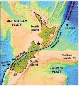 Figure 2.1.  Tectonic setting of New Zealand. Convergence rates assume fixed opposing plates