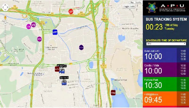 Figure 2.1- APU bus tracking system. 