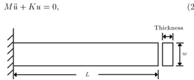 Figure 1. Example of the studied problem.