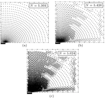 Figure 10. Adaptive renement with (a) 830, (b) 990, and (c) 3460 nodes (trapdoor problem).