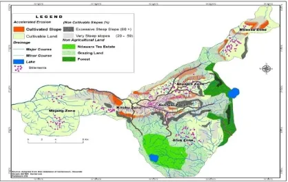 Fig. 1. Community activity pressure on arable land in Belo, Kom Highlands 