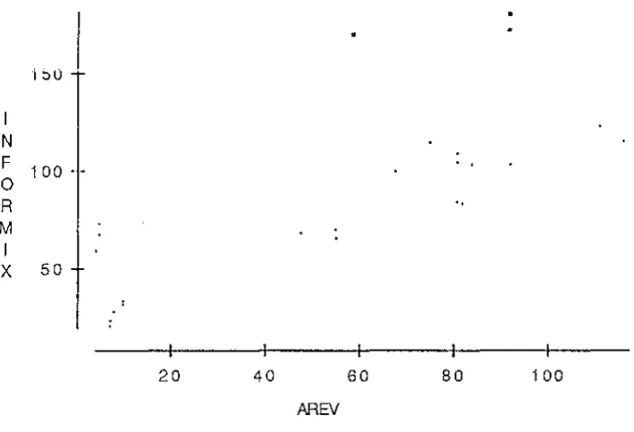 Table 5.1.2 