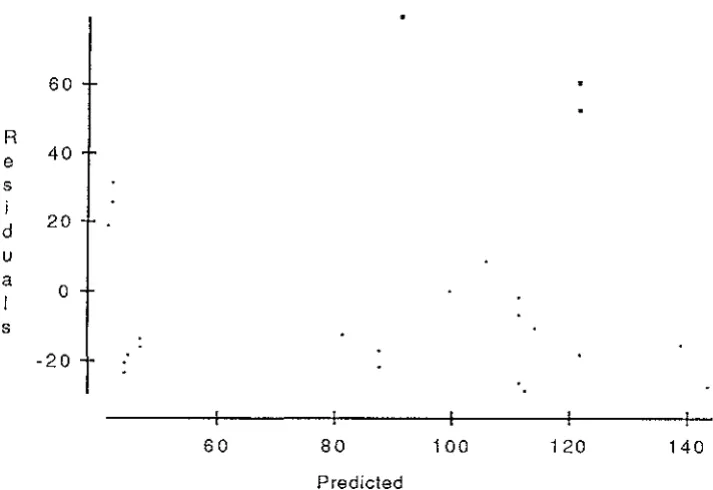 Fig. 5.1.5 