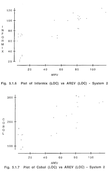 Fig. 5.1.6 