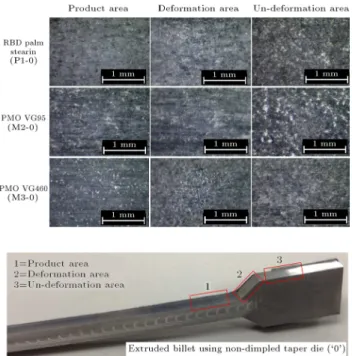 Figure 9. Surface image of dimpled tapered die (A).