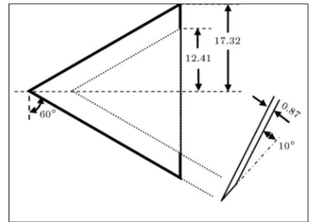 Figure 2. Model geometry.