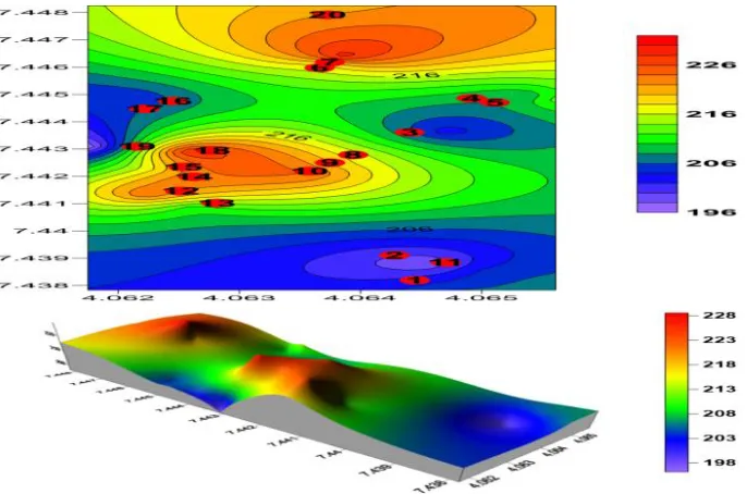 Fig. 12. The contour and the 3-D map of the overburden thickness of the area investigated