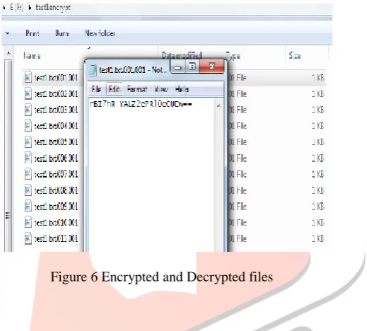 Figure 6 Encrypted and Decrypted files 