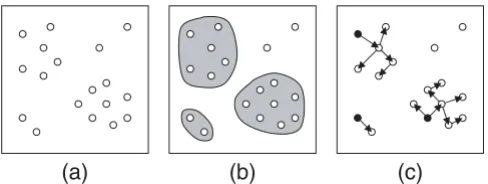 Figure 1Edit-tree coding of similar sequence groupsEdit-tree coding of similar sequence groups
