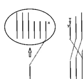 Fig. 7. A “typical” Case 2.