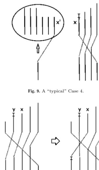 Fig. 9. A “typical” Case 4.