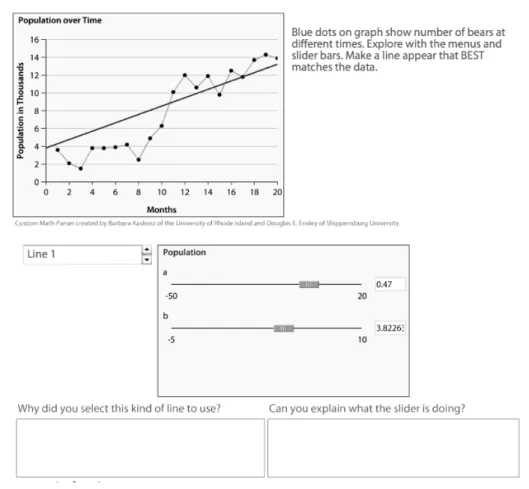 Figure 9. Task for item 2 