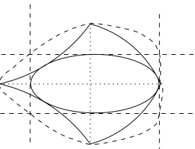 Figure 9: The construction loop and its use