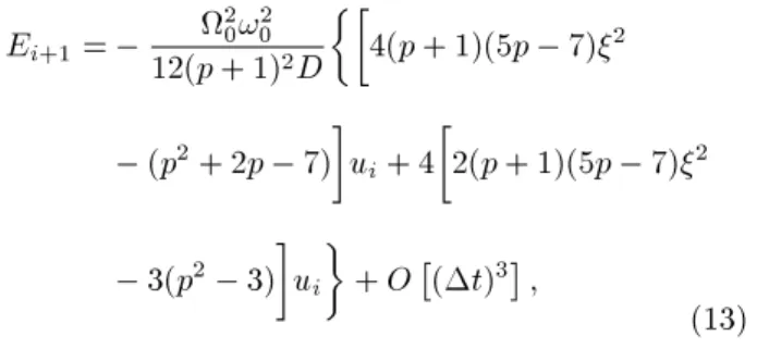Figure 1. Variations of spectral radius with t=T 0 for PFM.