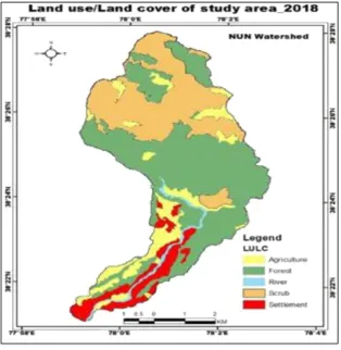 Fig. 9. Landuse landcover   