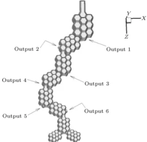 Figure 2. Geometric model for a bifurcation in the acinar region.