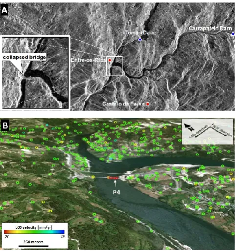 Fig. 6. (A) Mean SAR amplitude image of the study area with theregion of the bridge extended and the location of the dams whosewater volumes discharged were used to infer the ﬂow in the areaof the bridge; (B) geocoded color coded average linear deformation