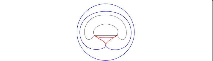 Fig. 5 Activation of a Frank-Read source: A dislocation segment (black) pinned at both ends bows out underapplied stress and creates a metastable half-loop