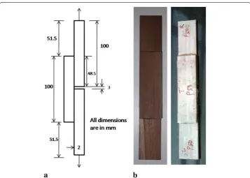 Table 2 Surface roughness value of aluminium adherend