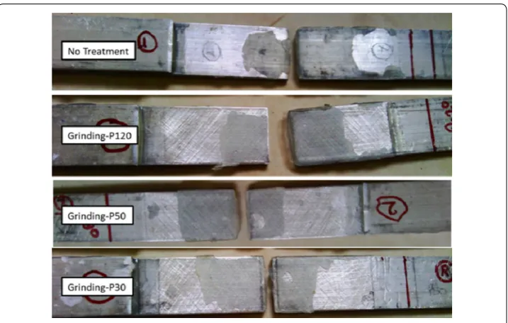 Fig. 7 Failure surface of aluminium adherend bonded joints