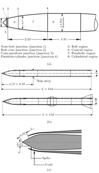 Figure 2 shows a series of shadowgraphs illustrating the oweld around model A for the subsonic phase of shock formations
