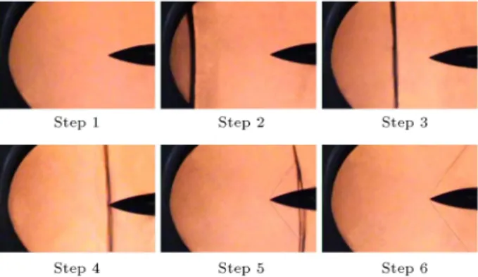 Figure 4. Shadowgraphy photographs of supersonic phase around nose of ogive model, model B.