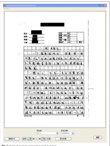 Fig. 2 Display of student’s composition work in portrait
