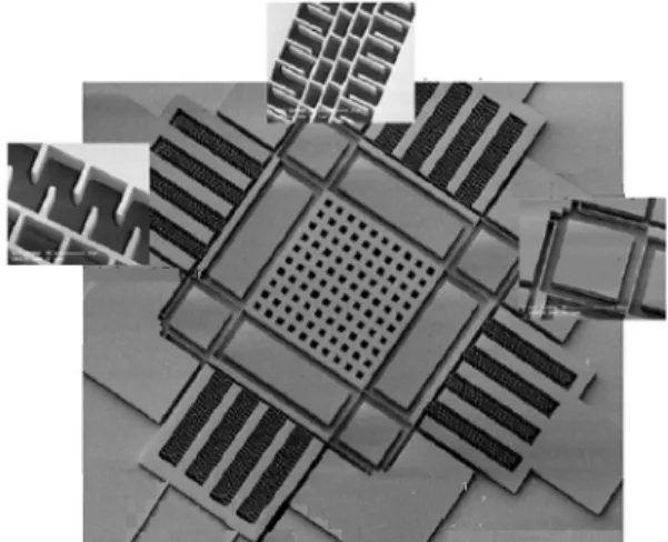 Figure 1. Schematics of the designed gyroscope in [6,11,12] and in this paper.