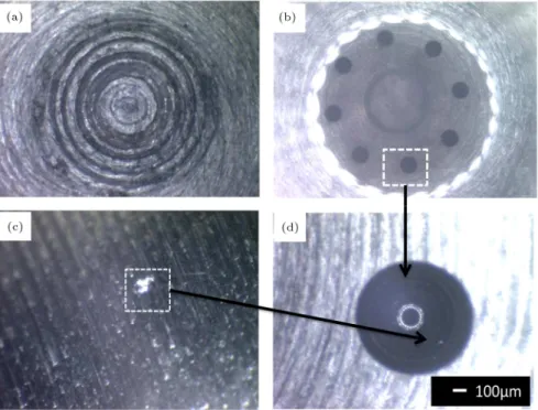 Figure 9. Samples of concave surface after tribology test: (a) Severe untreated concave, (b) treated concave surface embedded with 8 pits assumed as totally smoothed workpiece, (c) wear debris in the pit, and (d) pit trapped debris and acting as oil storag