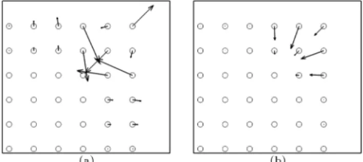 Figure 6. Surface tension vectors near the corner of a square droplet: (a) No imaginary particles used, and (b) with imaginary particles.