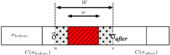 Figure 1. Notional form of the problem at hand.