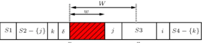 Figure 8. Sequence S 0 in Theorem 3 and the 5th situation.