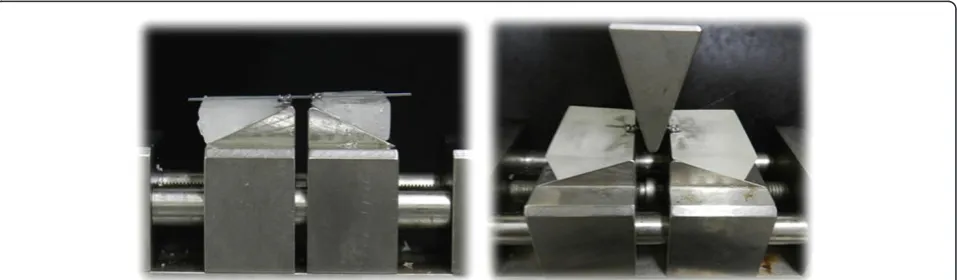 Figure 1 Three-point bending test showing the deflection of the wire with aligned brackets.