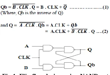 Fig.1. Flip flop design using NAND gate  Using the derived expression in equation 1 and the flip-flop shave been designed in this paper 