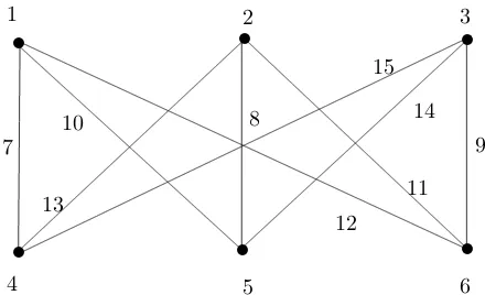Figure 2 illustrates the proof of the above theorem.