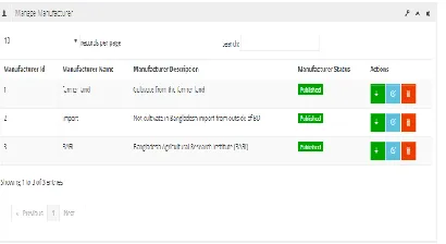 Figure 8.21 Mail Page 