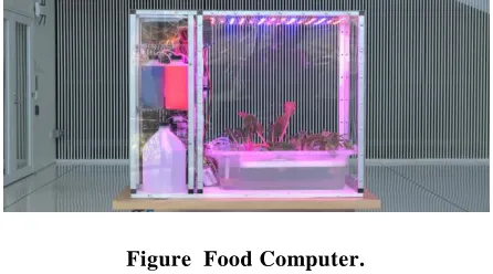 Figure  Food Computer.  [Adapted from MIT media lab 