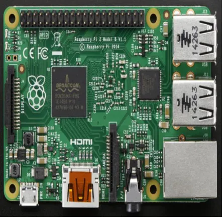Figure Arduino Mega 2560 